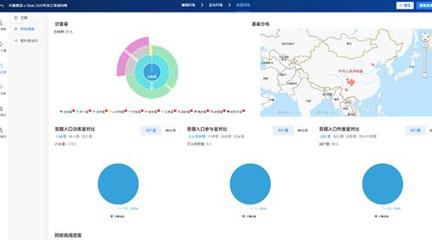 調研工廠與iSlide強強聯合，助力川報集團2020員工培訓活動成功舉辦