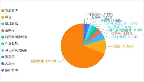 北京加強進出京旅游管控，提升信息服務水平，助力疫情防控