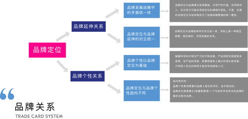 清美未來 以品牌全案策劃為核心，打造卓越網頁與網站設計